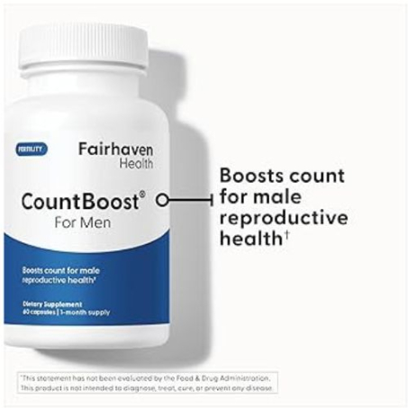 Fairhaven Health CountBoost® For Men in Pakistan