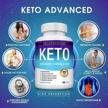 Keto Diet Pills Burn Fat Capsules In Pakistan